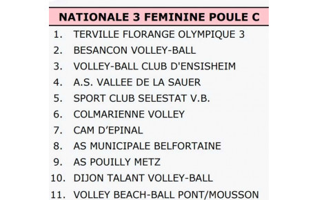 Poule Nationale 3