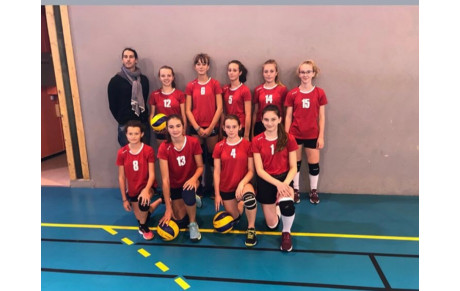 Des débuts encourageants ! 